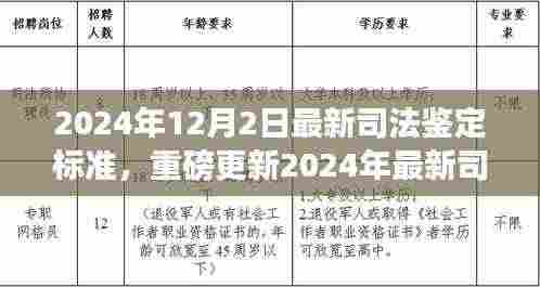 重磅更新!深度解读2024年最新司法鉴定标准