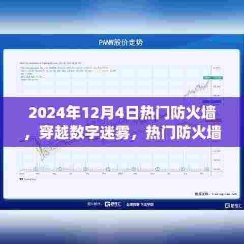 热门防火墙下的数字迷雾探索之旅，自然美景的探寻之旅