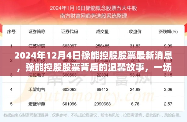 豫能控股股票背后的友情与陪伴故事，股市奇遇记（最新消息）