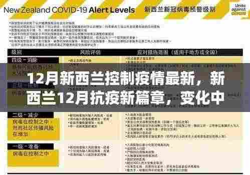 新西兰12月抗疫新篇章,学习变革与成就之光闪耀抗疫前线