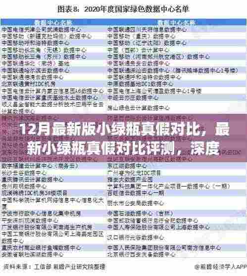 最新小绿瓶真假对比评测，深度剖析产品特性与体验，教你识别真假小绿瓶