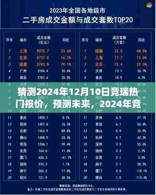 2024年竞瑞热门报价预测与展望,未来趋势分析