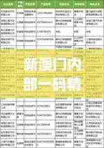 新澳门内部一码精准公开346期,全面说明解析_kit7.418