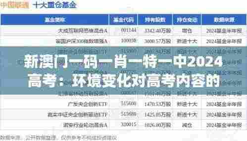 鸟惊鱼骇 第5页