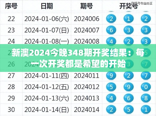 新澳2024今晚348期开奖结果:每一次开奖都是希望的开始