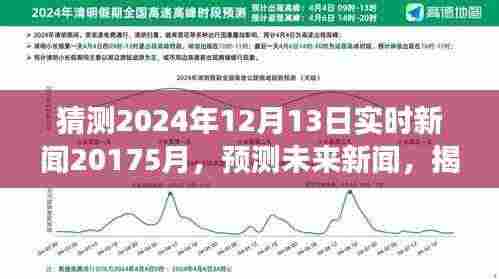 揭秘未来新闻走向,预测并回顾历史变迁中的2024年12月13日实时新闻动态