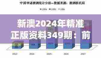 新澳2024年精准正版资料349期:前沿科技创业项目的深度剖析