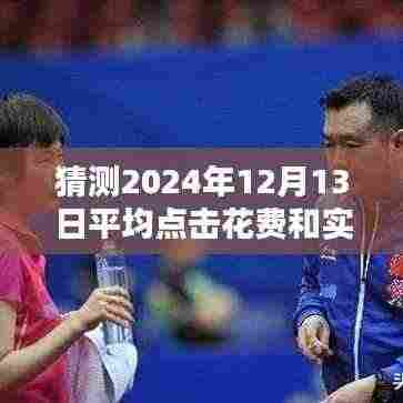 揭秘未来点击之巅,2024年高科技产品新标杆与智能点击花费实时扣费革新体验预测报告