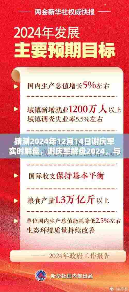 谢庆军解盘预测,与自然共舞的日子,寻找内心的宁静与平和(2024年12月14日实时分析)