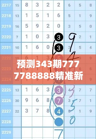 预测343期7777788888精准新传真:探索概率论在彩票中的应用