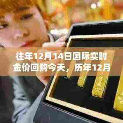历年黄金回购市场深度洞察，今日黄金市场走势分析与预测
