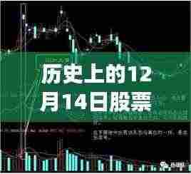 历史上的12月14日股市风云,实时价蜕变之旅与自信成长之路