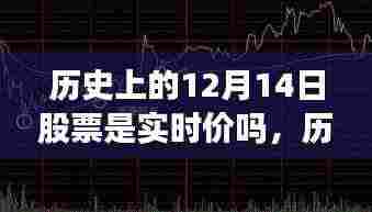 历史上的12月14日股市风云,实时价蜕变之旅与自信成长之路