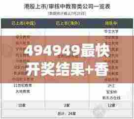 494949最快开奖结果+香港we:揭秘速度背后的公正性
