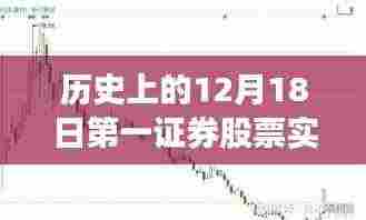 温馨股市故事,第一证券股票实时网的历史回顾与股市故事分享(12月18日)