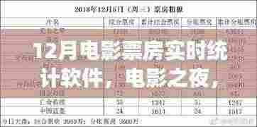 12月电影票房实时统计软件,电影之夜的奇妙探索之旅
