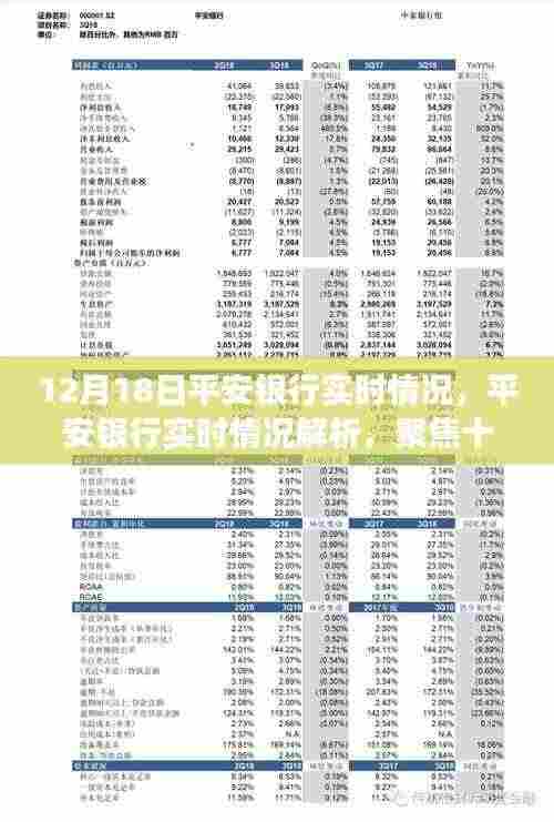 聚焦平安银行,十二月十八日的实时情况深度解析