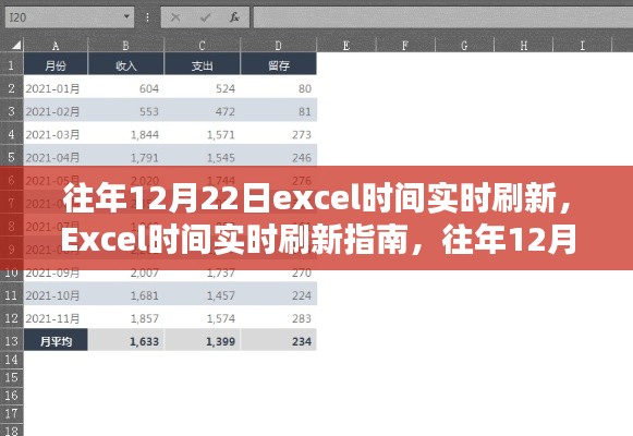 往年12月22日Excel时间实时刷新指南,轻松获取与更新数据标题建议,Excel时间实时刷新秘籍,轻松获取往年12月22日数据更新指南