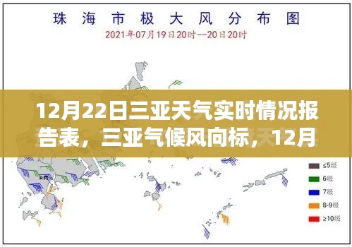 三亚气候风向标,深度评测12月22日三亚天气实时情况报告表