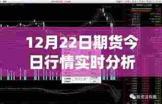12月22日期货实时行情分析,市场风云变幻中的学习与自信之旅