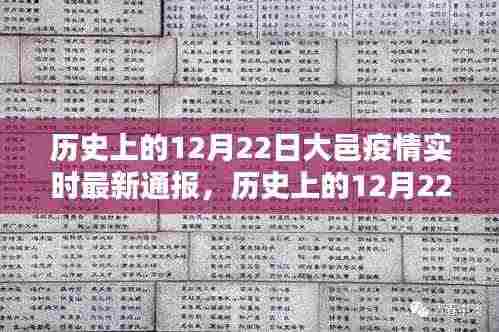 历史上的12月22日大邑疫情实时最新通报,全面测评与深度分析