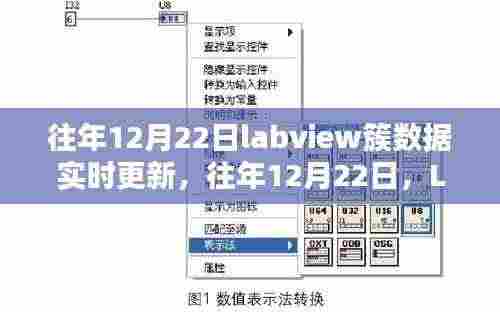 LabView簇数据实时更新的实践与优化策略(往年12月22日观察)