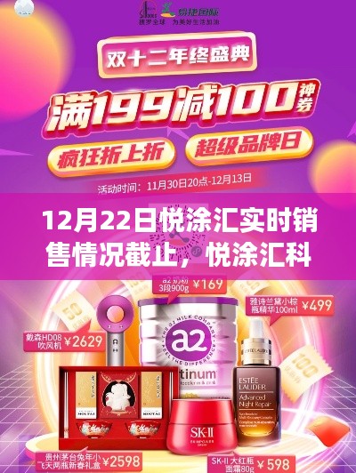 悦涂汇科技新品发布狂欢,见证科技魔力时刻,实时销售盛况揭秘