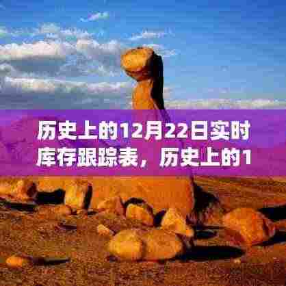 探寻自然美景的心灵之旅,历史上的12月22日库存轨迹跟踪表纪实