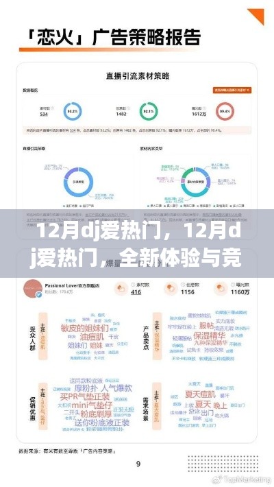 12月DJ爱热门，全新体验与竞品深度剖析