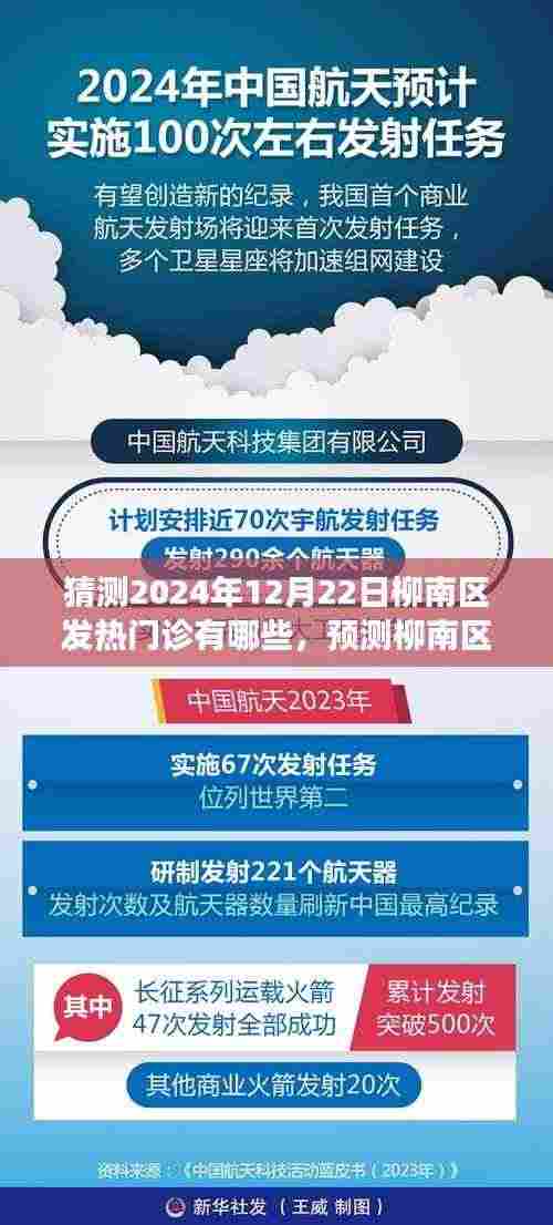 柳南区发热门诊未来趋势展望,2024年12月22日的景象预测