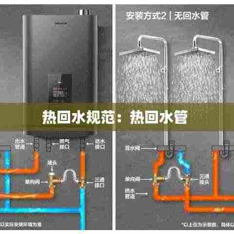 热回水规范：热回水管 