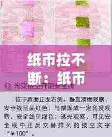 纸币拉不断：纸币放手上自己卷起来 