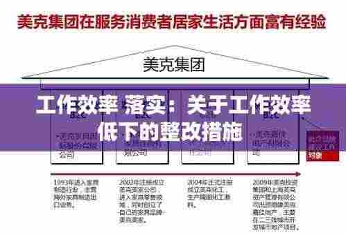 工作效率 落实:关于工作效率低下的整改措施