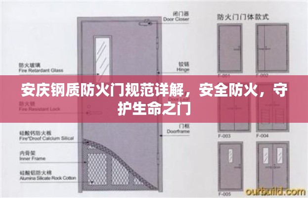 安庆钢质防火门规范详解,安全防火,守护生命之门