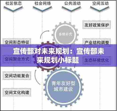 宣传部对未来规划:宣传部未来规划小标题