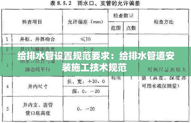 给排水管设置规范要求:给排水管道安装施工技术规范