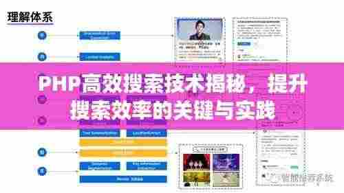 PHP高效搜索技术揭秘,提升搜索效率的关键与实践