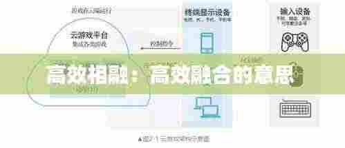高效相融:高效融合的意思