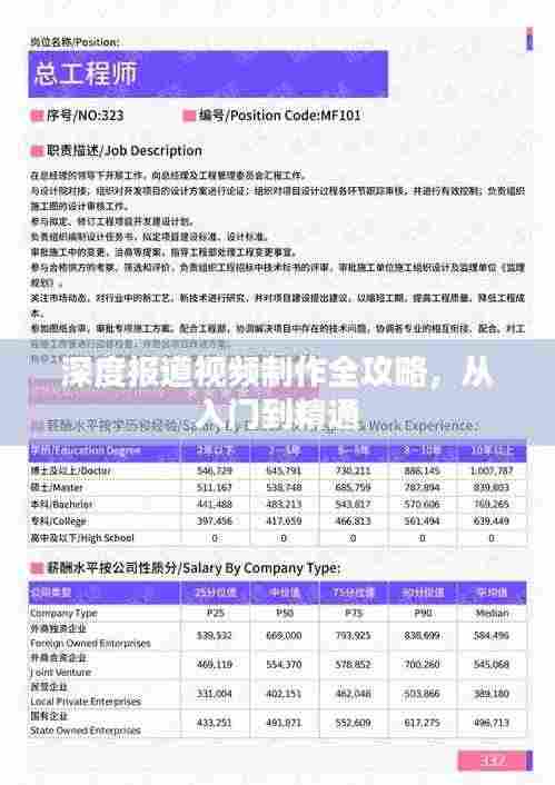 深度报道视频制作全攻略,从入门到精通