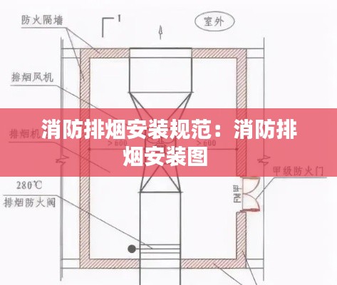 消防排烟安装规范:消防排烟安装图
