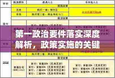 第一政治要件落实深度解析,政策实施的关键与路径