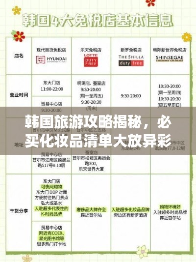韩国旅游攻略揭秘,必买化妆品清单大放异彩!