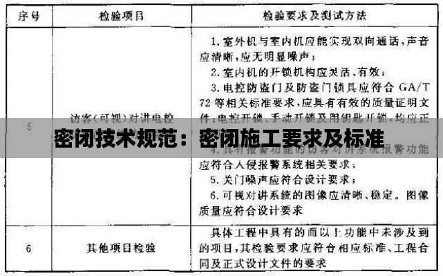 密闭技术规范:密闭施工要求及标准