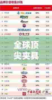 全球顶尖夹具品牌排行榜揭晓,权威排名不容错过!