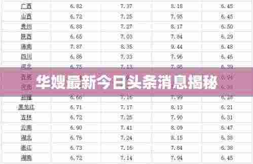华嫂最新今日头条消息揭秘