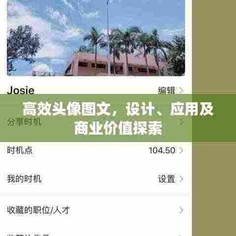 高效头像图文，设计、应用及商业价值探索