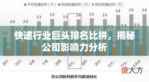 快递行业巨头排名比拼，揭秘公司影响力分析