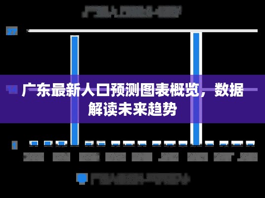 广东最新人口预测图表概览,数据解读未来趋势