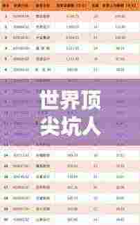 世界顶尖坑人技术大揭秘,最新排名榜单!