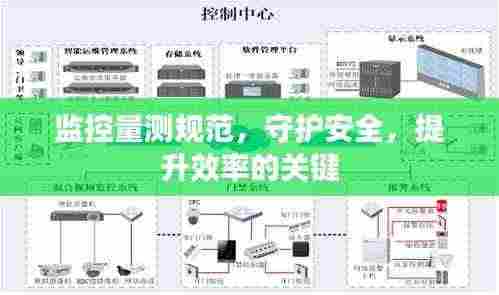 监控量测规范，守护安全，提升效率的关键
